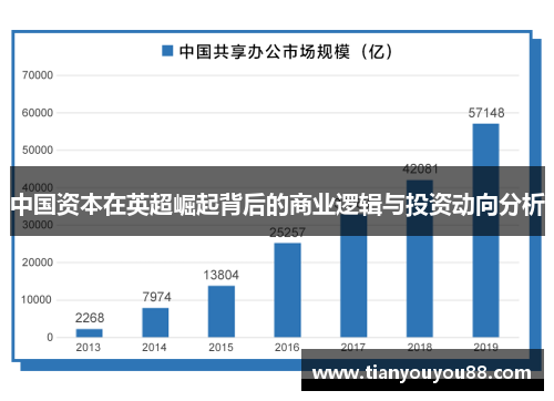 中国资本在英超崛起背后的商业逻辑与投资动向分析